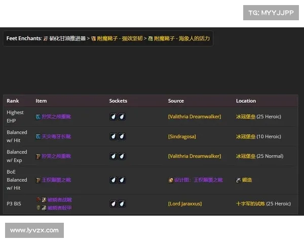 魔兽世界怀旧服装备免费卖攻略